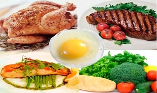 the benefits and harms of a protein diet for weight loss