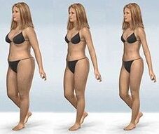 Stages of losing weight